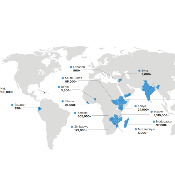 feeding map