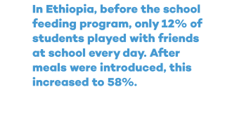Ethiopia Stat